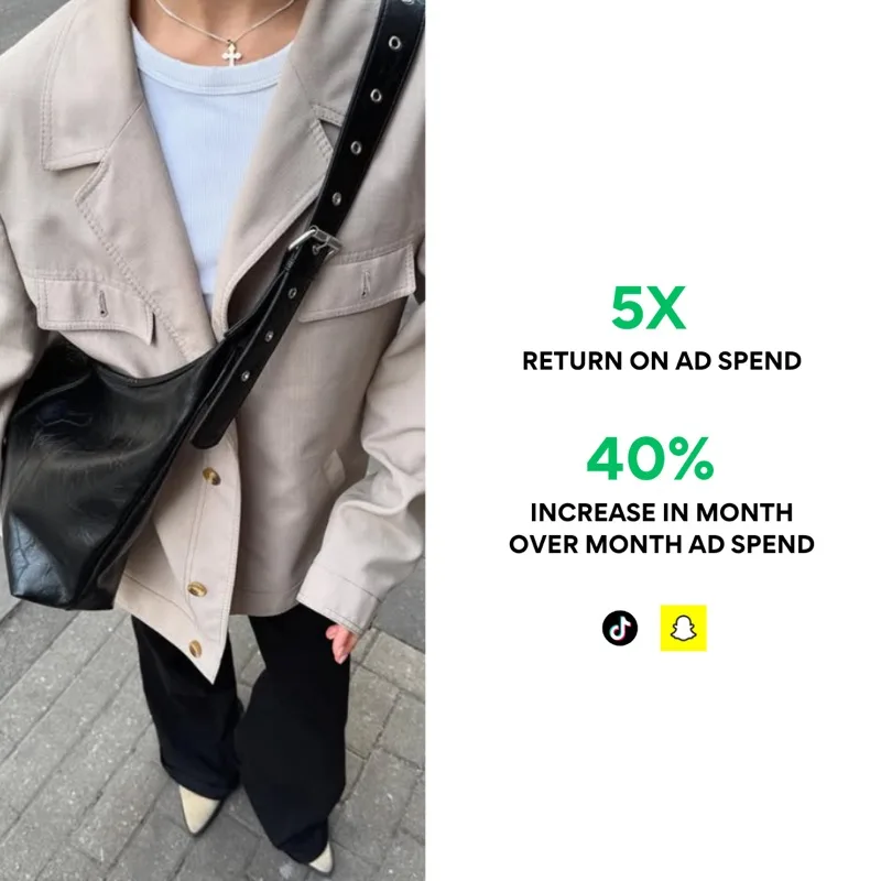 European fashion brand case study